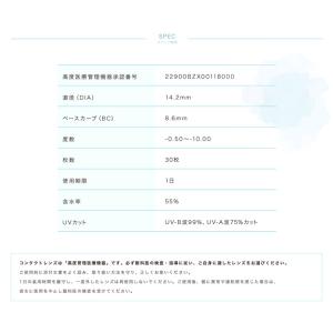 【2箱セット】クリアレンズ ワンデー 度あり ...の詳細画像4