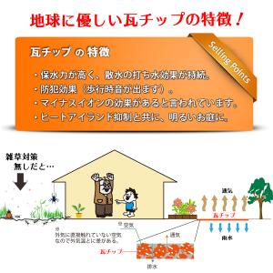 雑草対策 瓦チップ ピンク 18L 5袋 防草...の詳細画像3
