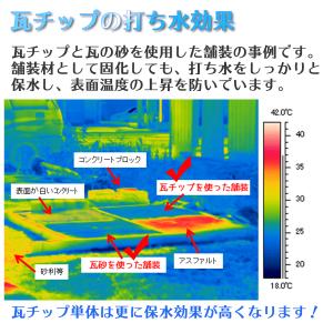 雑草対策 瓦チップ ピンク 18L 5袋 防草...の詳細画像4