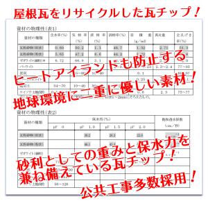 雑草対策 瓦チップ ピンク 18L 5袋 防草...の詳細画像5
