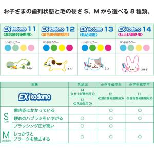 歯ブラシ LION ライオン EX kodom...の詳細画像3