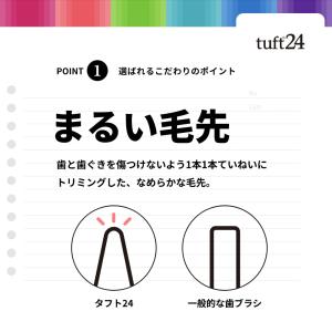 歯ブラシ Oral Care オーラルケア タ...の詳細画像3