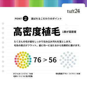 歯ブラシ Oral Care オーラルケア タ...の詳細画像4