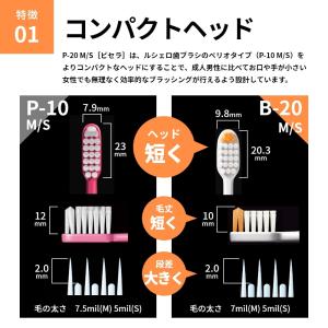 歯ブラシ ジーシー GC ルシェロ B-20 ...の詳細画像4