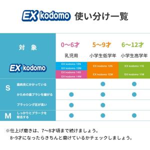 LION ライオン こども 子供用歯ブラシ D...の詳細画像5