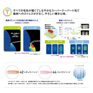 歯ブラシ LION ライオン DENT sys...の詳細画像2