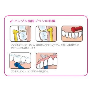 歯間ブラシ テペ TePe アングル 1パック...の詳細画像2