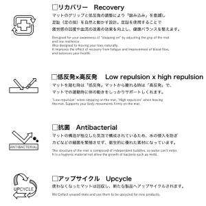 ヨガマット 折りたたみ 3mm リカバリーマッ...の詳細画像4