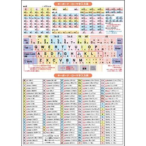 お風呂学習ポスターシリーズ ((17..) キーボード・ローマ字入力表・入力例(中 42×30cm)...