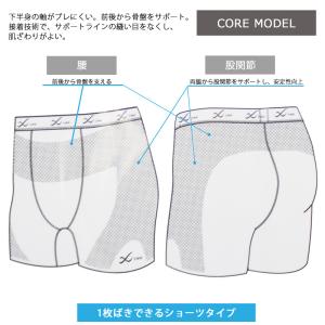 大谷翔平愛用モデル ワコール CW-X メンズ...の詳細画像3