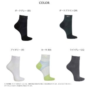 大谷翔平愛用モデル ワコール CW-X ソック...の詳細画像1