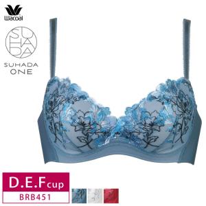 ワコール ブラジャー BRB451 wacoal SUHADA ONE スハダワン 3/4カップブラジャー ノンワイヤー モールドブラ D・E・Fカップ ［s_2_6］