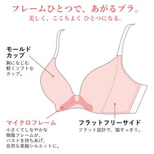 ワコール スハダワン ノンワイヤーブラ BXB...の詳細画像2