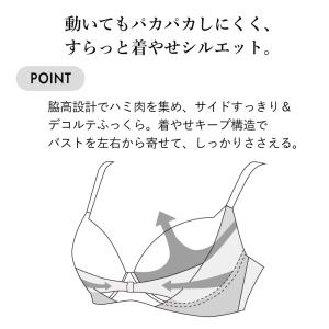 ワコール ブラジャー BXB423 Wacoa...の詳細画像1
