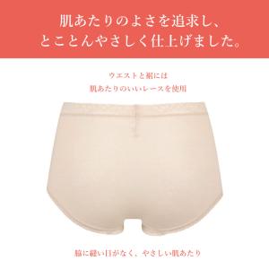 ワコール ウイング ショーツ EC3230 W...の詳細画像2