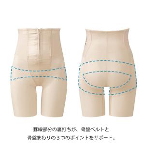 ワコール マタニティ シェイプマミーガードル ...の詳細画像2