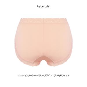 トリンプ スロギー ショーツ 10218488...の詳細画像2