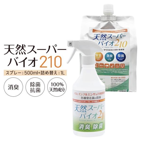 除菌剤 消臭剤 スプレー 500ml&amp;1Lセット 無香料 無臭 日本製 ノンアルコール ウイルス 手...