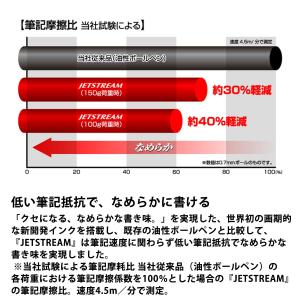 三菱鉛筆ボールペン替芯 ジェットストリームイン...の詳細画像1