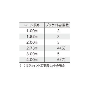 トーソーカーテンレール エリート 部品 ダブル...の詳細画像2