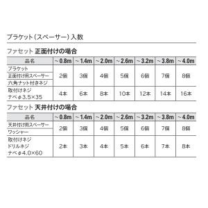 TOSO(トーソー) カーテンボックス ファセ...の詳細画像4