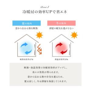 カーテン 遮光 1級 防炎 ドレープカーテン ...の詳細画像5