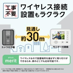 【1年保証】ドウシシャ ワイヤレステレビ ドア...の詳細画像3