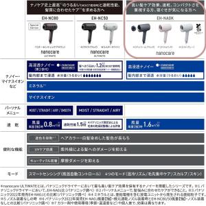 パナソニック ヘアドライヤー ナノケア EH-...の詳細画像2
