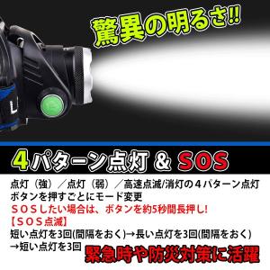 【200m先まで照らす】ズーム機能 ヘッドライ...の詳細画像2