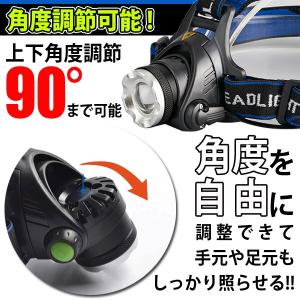 【200m先まで照らす】ズーム機能 ヘッドライ...の詳細画像3