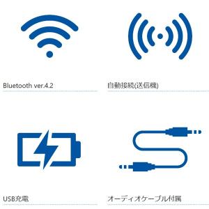 Bluetooth 4.2 ワイヤレス送受信機 コードレス送信機＆受信機セット USB充電式 スマホ・テレビ音声 無線化スピーカー 10時間