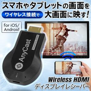 【ダブり】イトウver ロゴ ◇ 【非表示】ワイヤレスHDMI