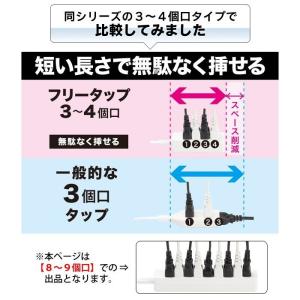 電源タップ 9個口 2.5m コンセントプラグ...の詳細画像3