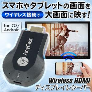 【ダブり】 ◇ 【非表示】ワイヤレスHDMI