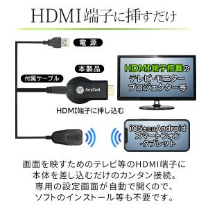 ワイヤレス HDMI 無線 ミラーキャスト W...の詳細画像2
