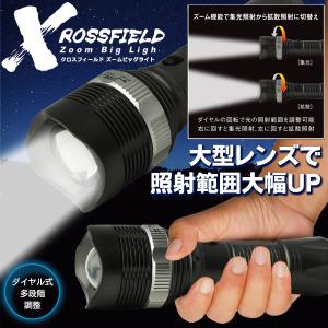 超強力 ズーム機能搭載 スーパーハンディライト