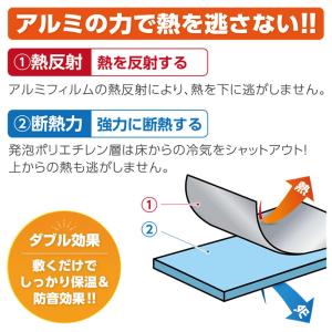 アルミシート 保温 断熱 2畳 ホットカーペッ...の詳細画像2