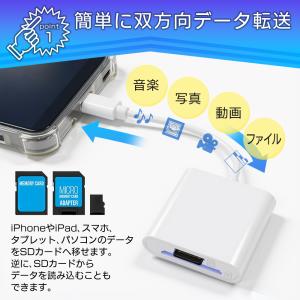 SDカードリーダー SD microSD 双方...の詳細画像2