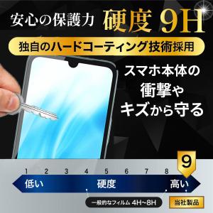 arrows we2 フィルム アローズwe2...の詳細画像1