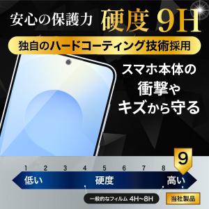 ギャラクシー Galaxy S26 ガラスフィ...の詳細画像3