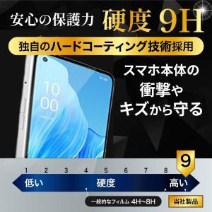 OPPO Reno15 A Reno13 A ...の詳細画像2