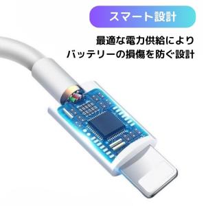 iPhone 充電ケーブル タイプC 急速 P...の詳細画像5
