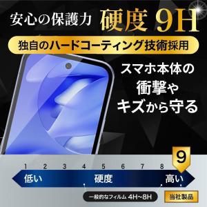 Google Pixel 10a ガラスフィル...の詳細画像2