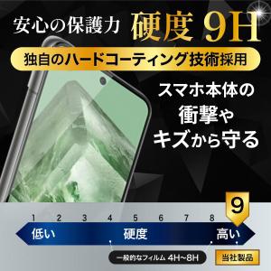 Google pixel 9a ガラスフィルム...の詳細画像1