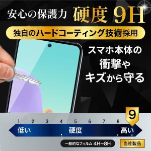 Redmi Note 13 Pro 5G 保護...の詳細画像1
