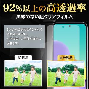 Redmi Note 13 Pro 5G 保護...の詳細画像3