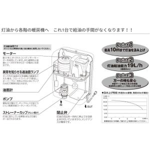 エムケー精工 オイルリフター 灯油自動供給器 ...の詳細画像3