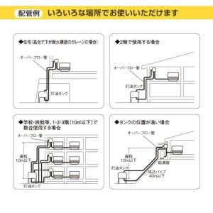 エムケー精工 オイルリフター 灯油自動供給器 ...の詳細画像4