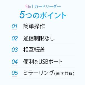 iphone ミラーリング テレビに映す HD...の詳細画像4