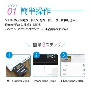 iphone ミラーリング テレビに映す HD...の詳細画像5